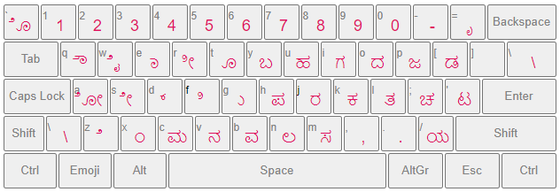 English Words to Kannada Typing